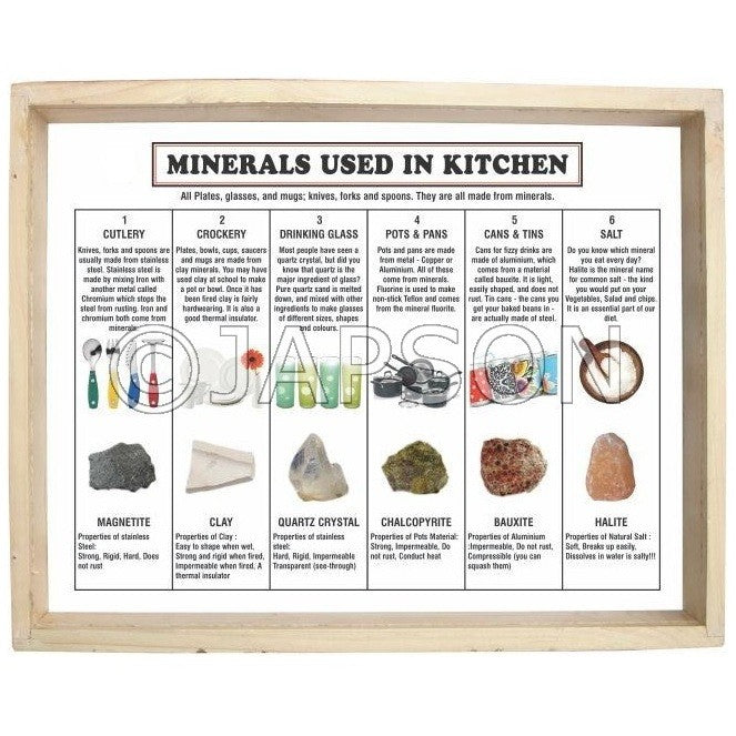 Minerals Used in the Kitchen, Set of 6 Minerals Used in the Kitchen, Set of 6